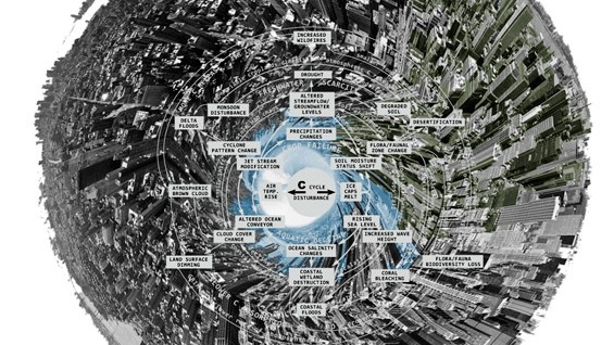 Urban Planet: Emergiing Ecologies