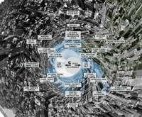 Urban Planet: Emergiing Ecologies